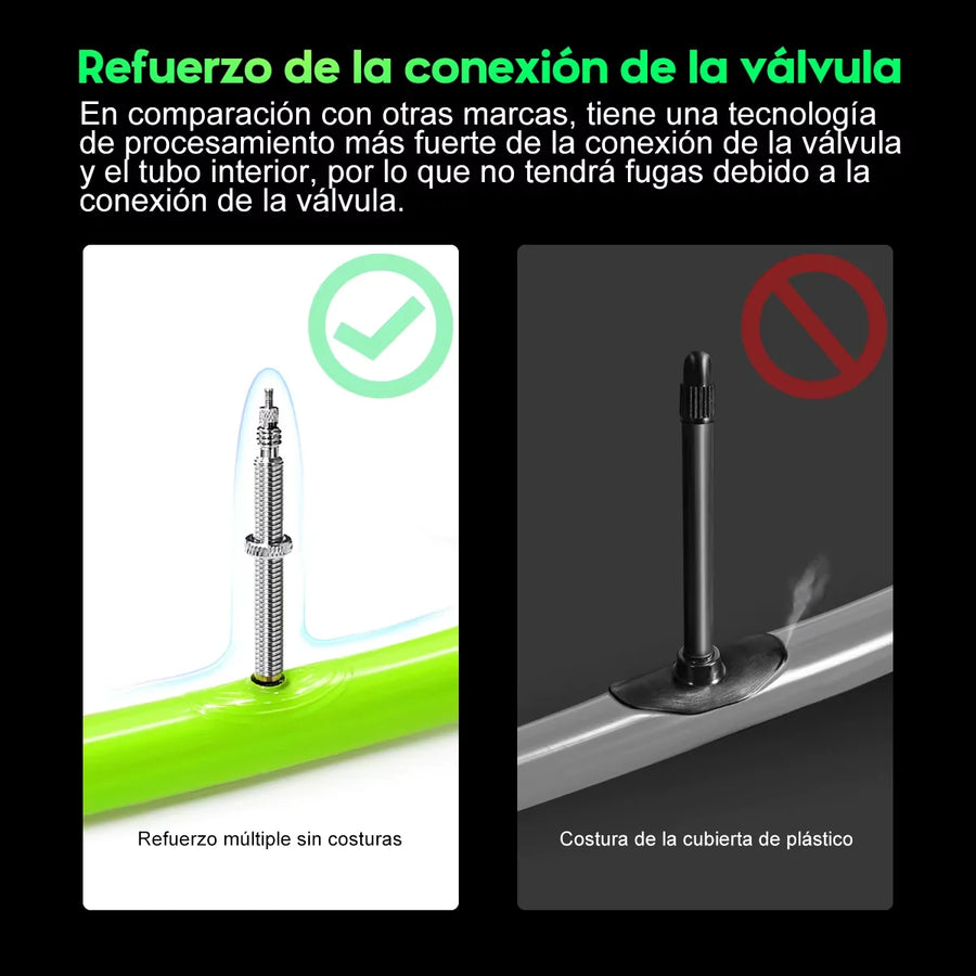 Cámaras TPU 700c, detalle 3